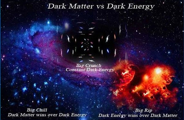 Phát hiện nguy cơ năng lượng tối "nuốt chửng" dải Ngân Hà